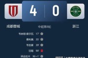 华体会体育官方网站-争议！0-4惨败引连锁反应：王钰栋情绪失控怒斥队友，已第3次破防
