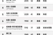 华体会体育app下载-富可敌国！新世界首富身价高达5.8万亿元，相当于12个中国首富
